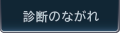 診断の流れ