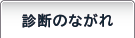 診断の流れ