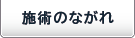施術のながれ