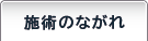 施術のながれ